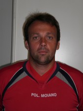 GIOACCHINI DANTE